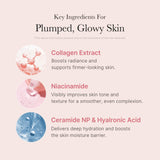 [Abo 40% Rabatt] Collagen Night Wrapping Mask