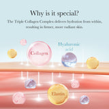 [Abo 40% Rabatt] Triple Collagen Cream