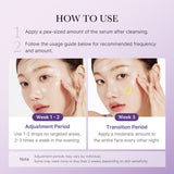 [GIFT] Retinol NMN Boosting Serum
