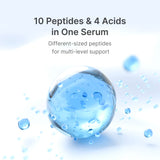 [Abo 40% Rabatt] Zero Pore One-day Peptide Serum