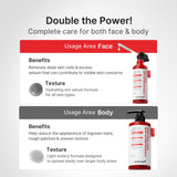 [GIFT] Hypochlorous Acid Rice Peel Shot