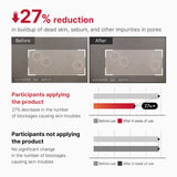 [Abo 40% Rabatt] Red Body Peeling Shot Cleanser