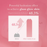 [Abo 40% Rabatt] PDRN Pink Niacinamide Milky Toner