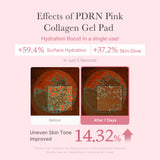 [Abo 40% Rabatt] PDRN Pink Collagen Gel Toner Pad
