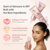 [Abo 40% Rabatt] No Cast Just Glow Collagen Sunscreen