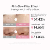[Abo 40% Rabatt] PDRN Pink Peptide Serum