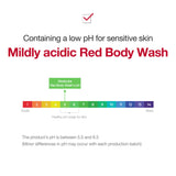 [GIFT] Red Body Wash